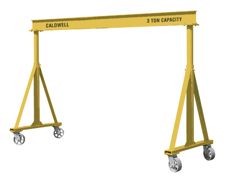 Gantry Cranes